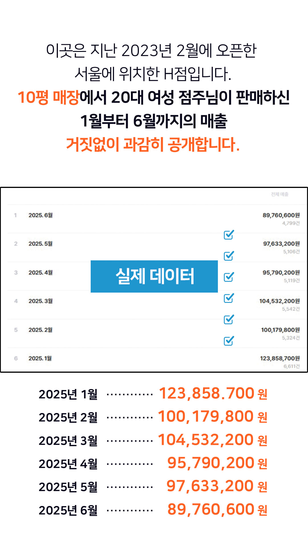 플러스82 카페 창업